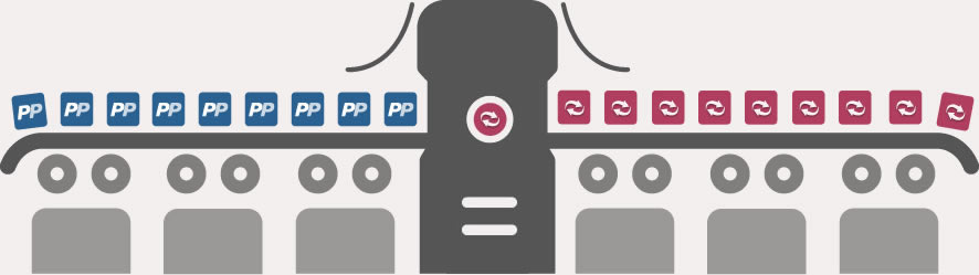automate-with-paypal-kashflow