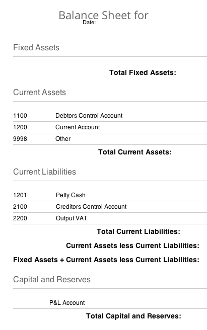 Quickbooks Hoa Chart Of Accounts