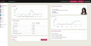 Dashboard - Knowledge Base - IRIS KashFlow